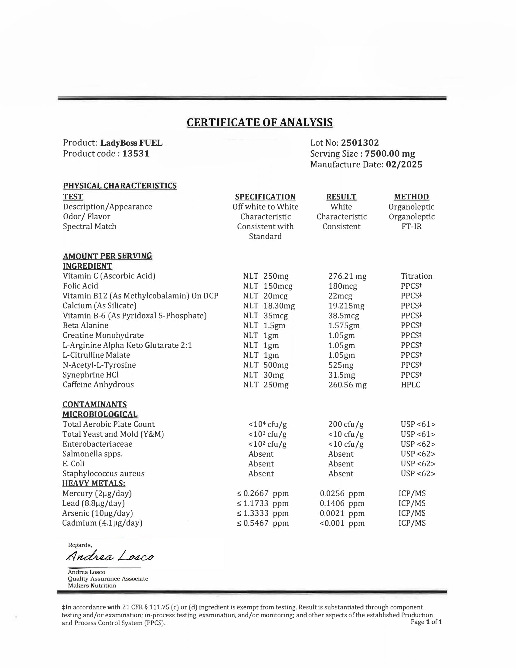 Certificate of Analysis for LadyBee Fuel product
