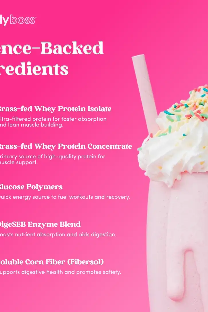 Vanilla Cake LEAN Protein with 18 Vitamins & Minerals for Women