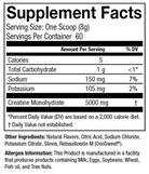 Supplements facts for Creatine Hydration