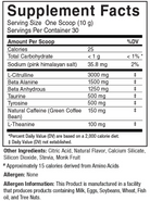 Supplement Facts for Natural Fuel 
