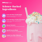Vanilla Cake LEAN Protein with 18 Vitamins & Minerals for Women